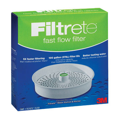 FILTRETE REPLACE FILTER