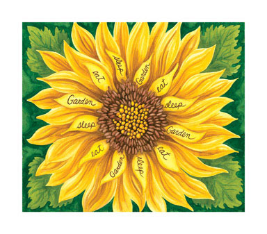 Sunflower Reusable Bag