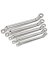 Box Wrench Set 12pt 5pc