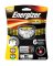 Vision Ultra Headlight