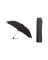 Umbrella Manl 42" Blk