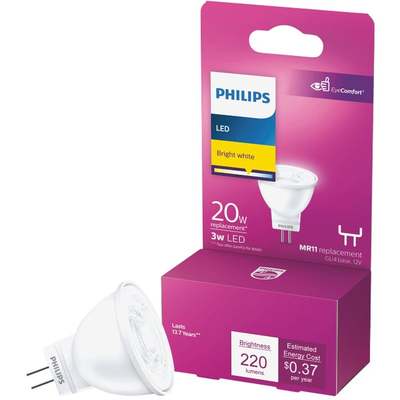 20W MR11 G4 LED BULB