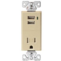 USB CHARGER RECEPTACLE COMBO