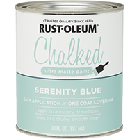 CHALKED PAINT SERENITY BLUE