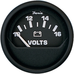 EURO VOLTMETER GAUGE BLK