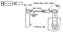 BUNGEE ASSEMBLY SPRING  (D)