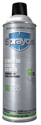 STAINLESS STEEL CLEANER (CO)