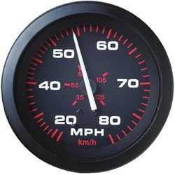 AMEGA SPEEDOMETER KIT 80 MPH