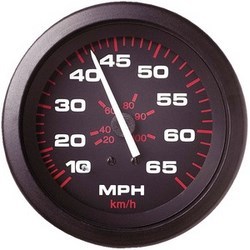 AMEGA SPEEDOMETER KIT 65 MPH
