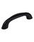 PVC COATED GRAB HANDLES