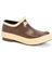 WOMEN'S LEGACY CLOGS