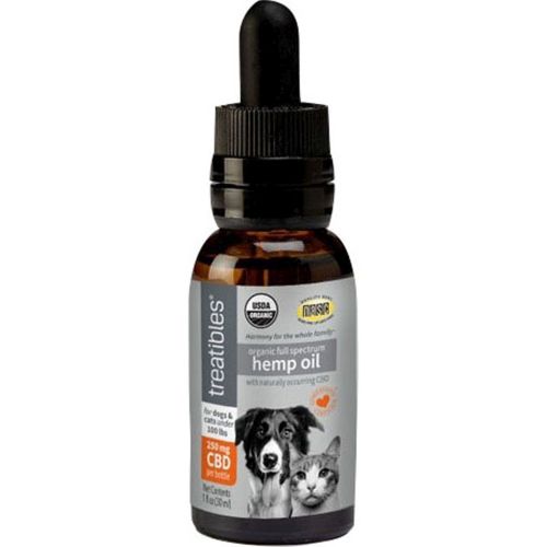 Treatibles Hemp Oil 250Mg1Oz