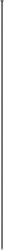 Euro Fence Post Garden
