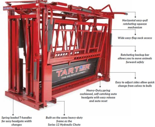 Chute W/auto M9  Headgate