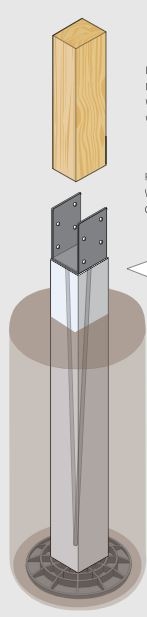 4x4x40" Deck Post Base Perma