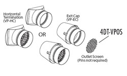 Outlet Screen Pellet Pipe