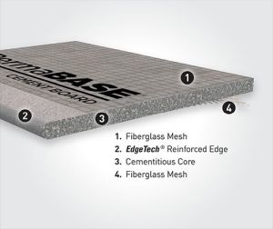1/2" Backerboard