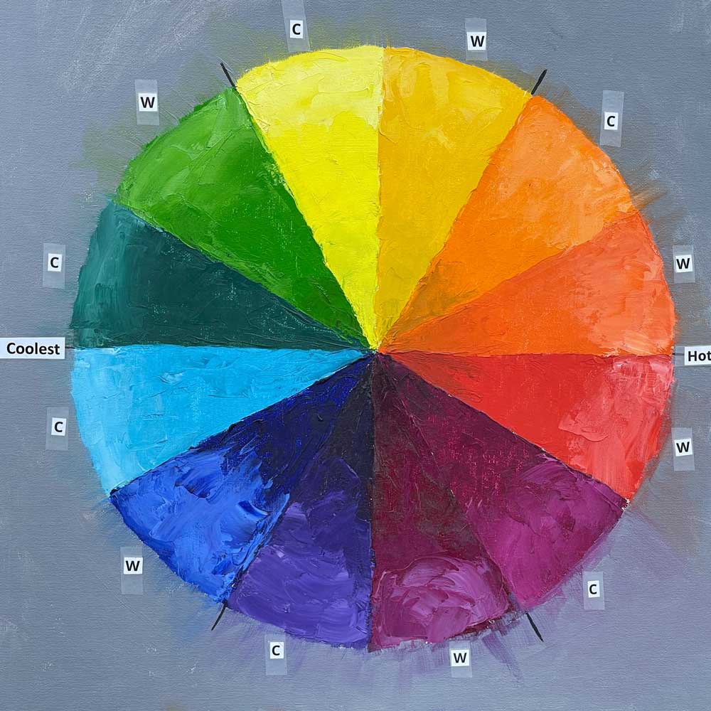 Simplifying Color in Oils with David Franco and Rembrandt