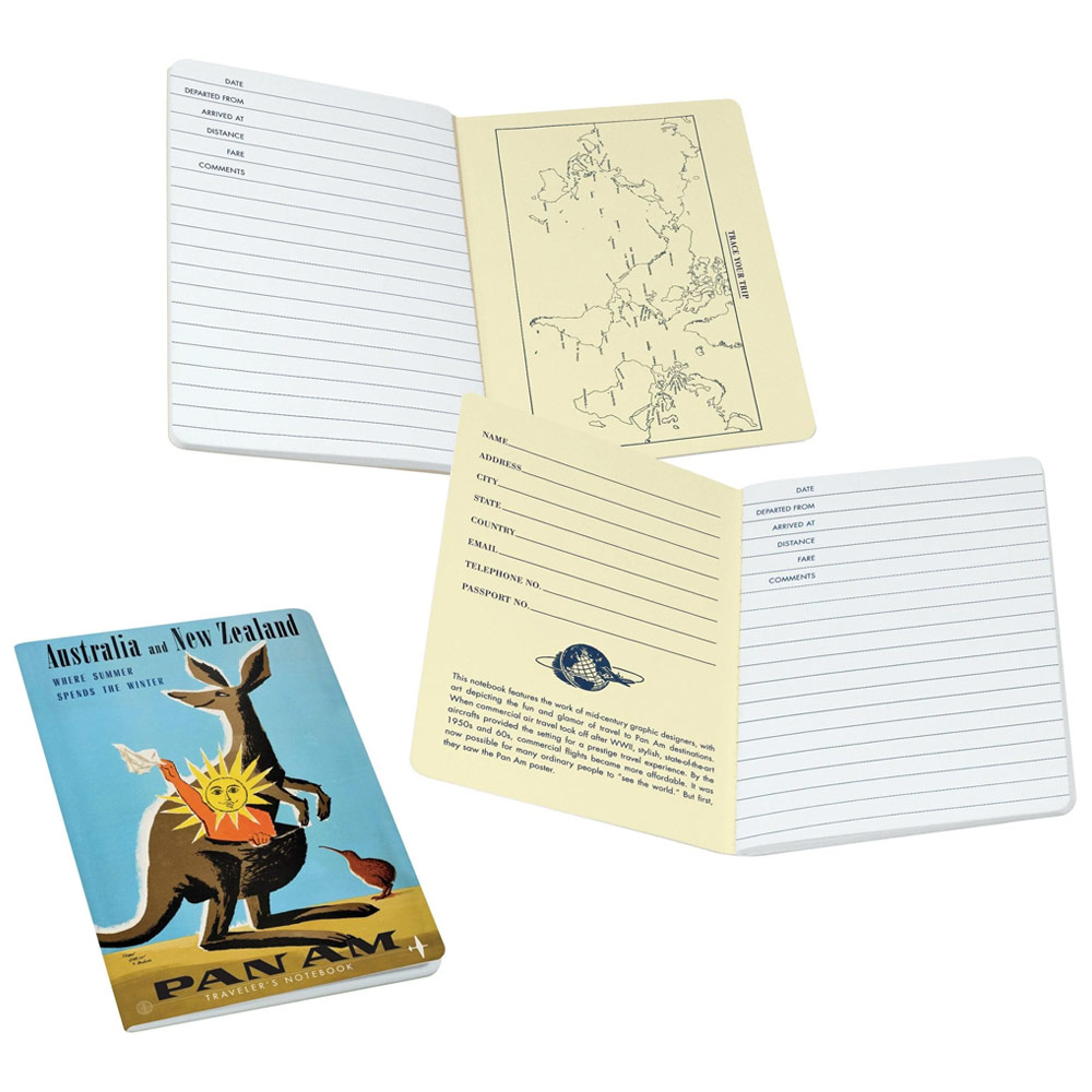 Unemployed Philosophers Guild Traveler Notebook 3.5"x5" Pan Am Australia