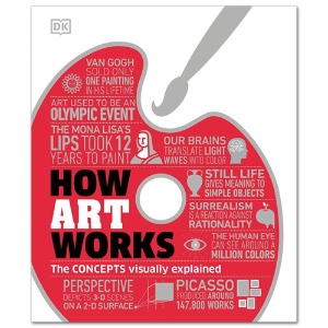 How Art Works: The CONCEPTS Visually Explained