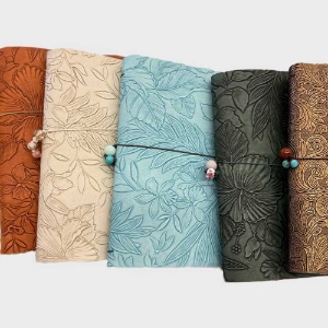 Bookbinding: Refillable Traveler's Notebook 12/13