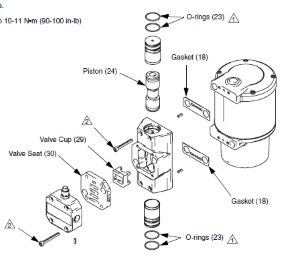 AIR VALVE REPAIR KIT MERKUR