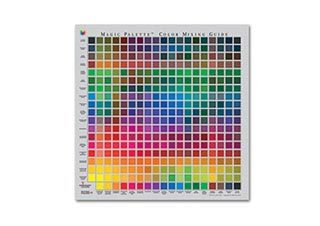 Magic Palette Personal Mixing Guide
