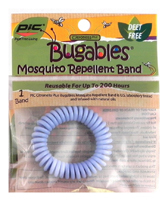 Citronella Mosquito Repellant Coil Wrist Band