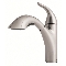 (e) Antioch 1h Pull-out Faucet