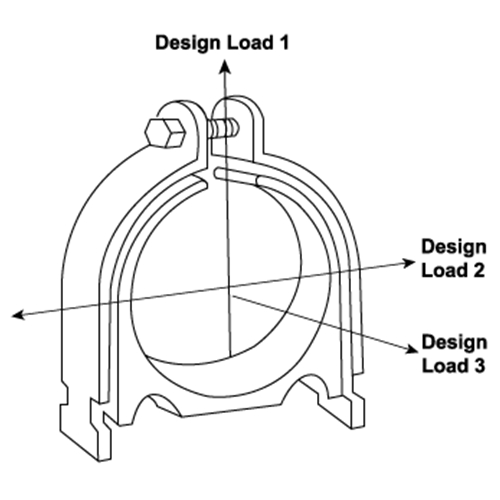 PUPCO 200250 Cushion Clamp Assembly, Carbon Steel