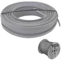 ELECTRICAL CABLE 12/2wG UF (1/M'