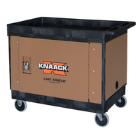 KNAACK Cart Armour CA-03 Mobile Cart Security Paneling, 36-1/4 in OAW, 3-1/2 in OAH, 23-3/4 in OAD